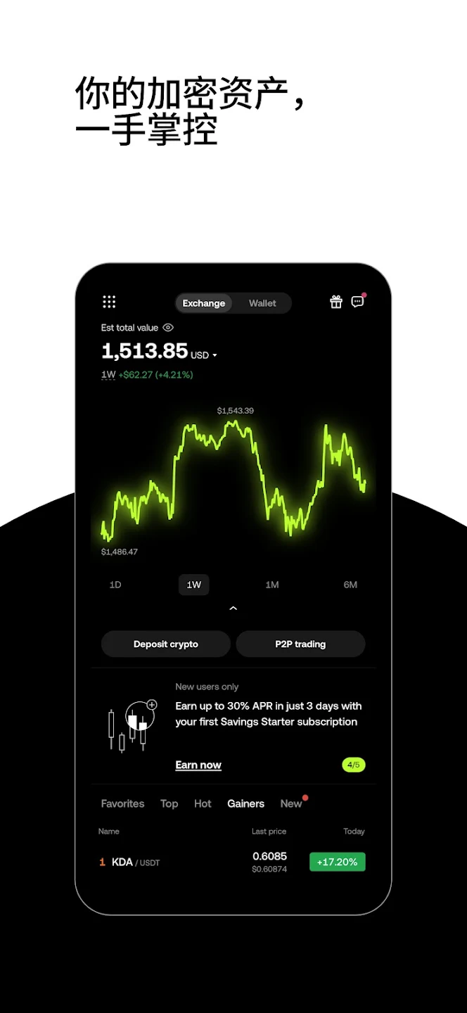 欧交易所OKX官网最新版下载 - OKX加密货币交易平台APP Hero图