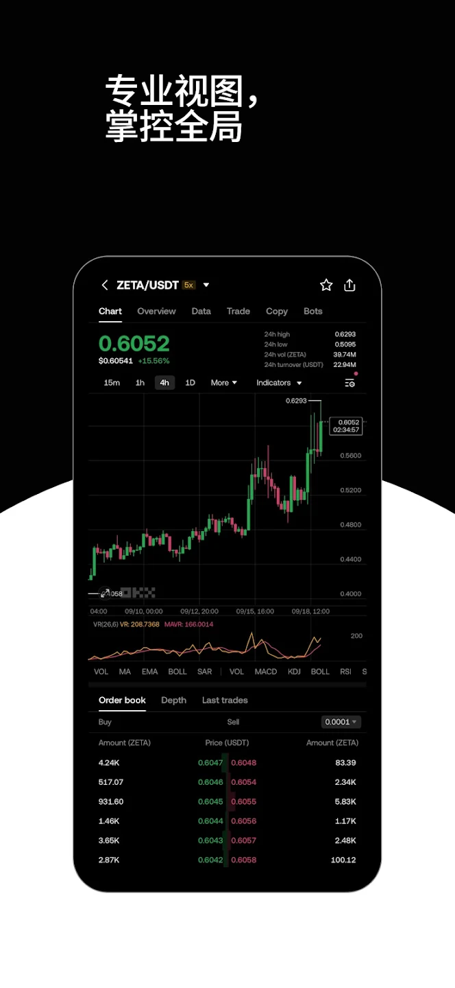 欧交易所OKX官网最新版下载 - OKX加密货币交易平台APP Hero图