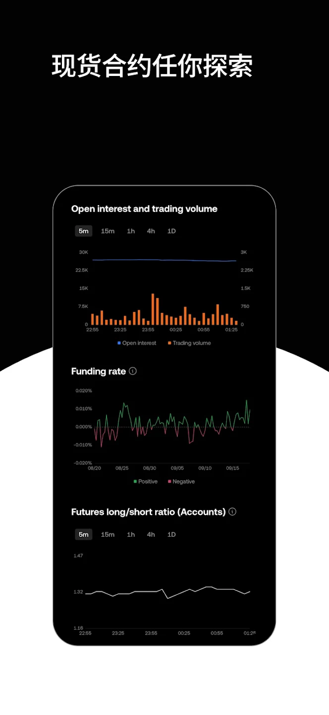 欧交易所OKX官网最新版下载 - OKX加密货币交易平台APP Hero图